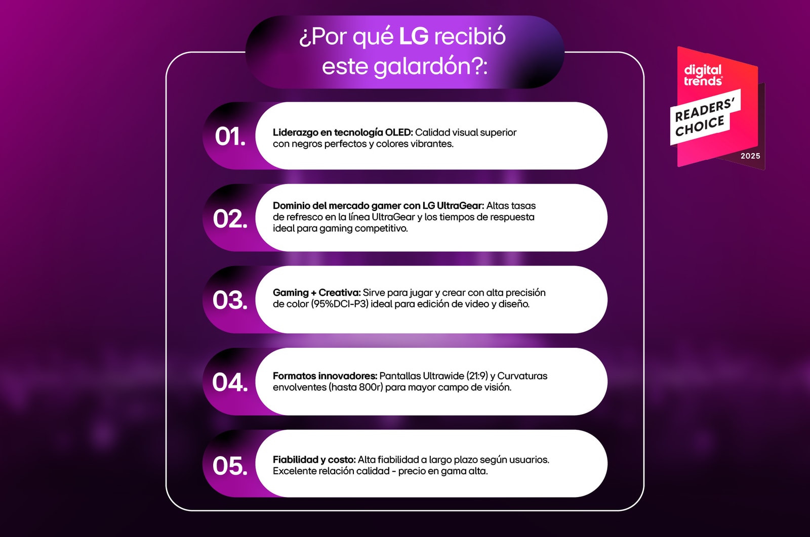 Monitor LG Full HD de 22" con 100Hz